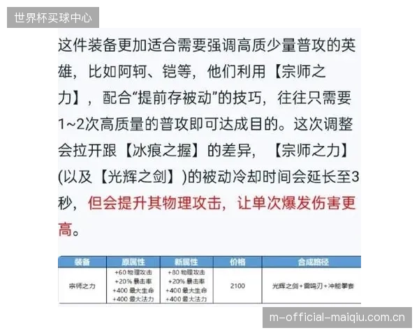 过度依赖RF系统是否会削弱场馆运营团队的应急处理能力？警惕“一键托管”背后的运营风险